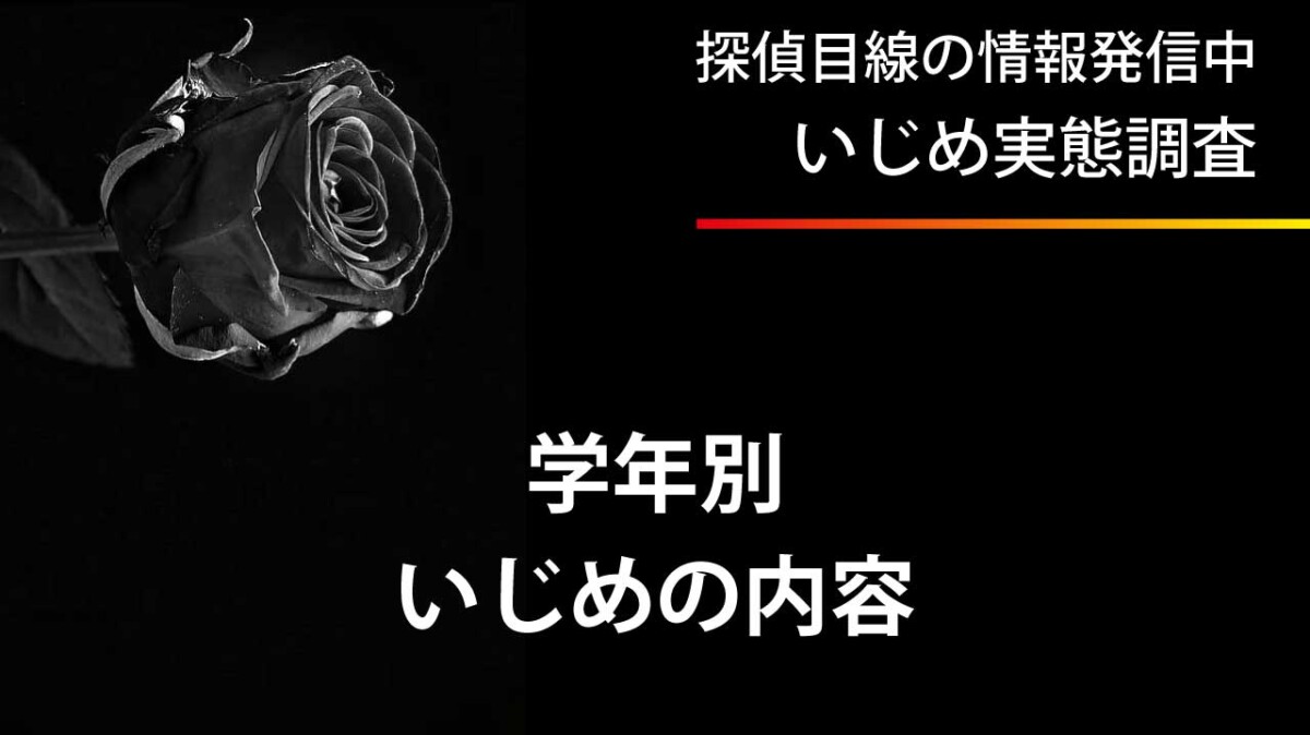 学年別いじめの内容