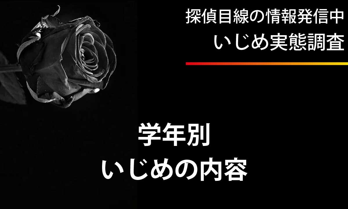 学年別いじめの内容