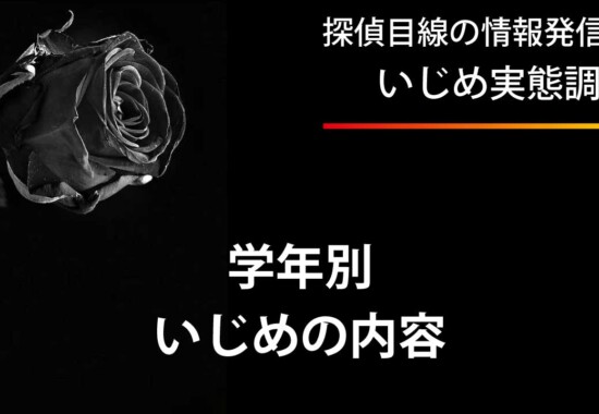 学年別いじめの内容