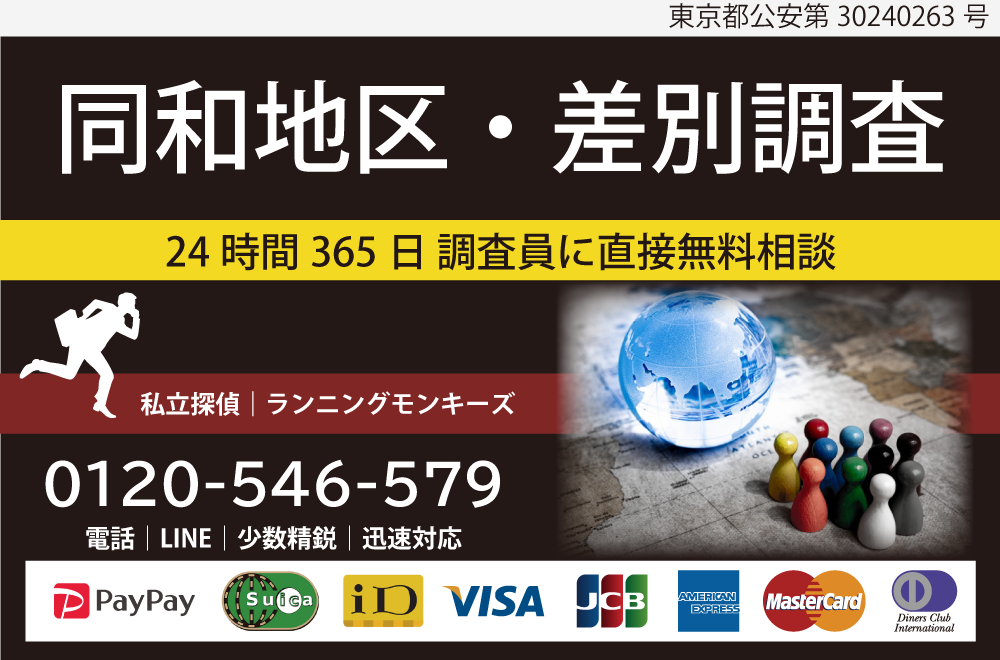 同和地区・差別調査について